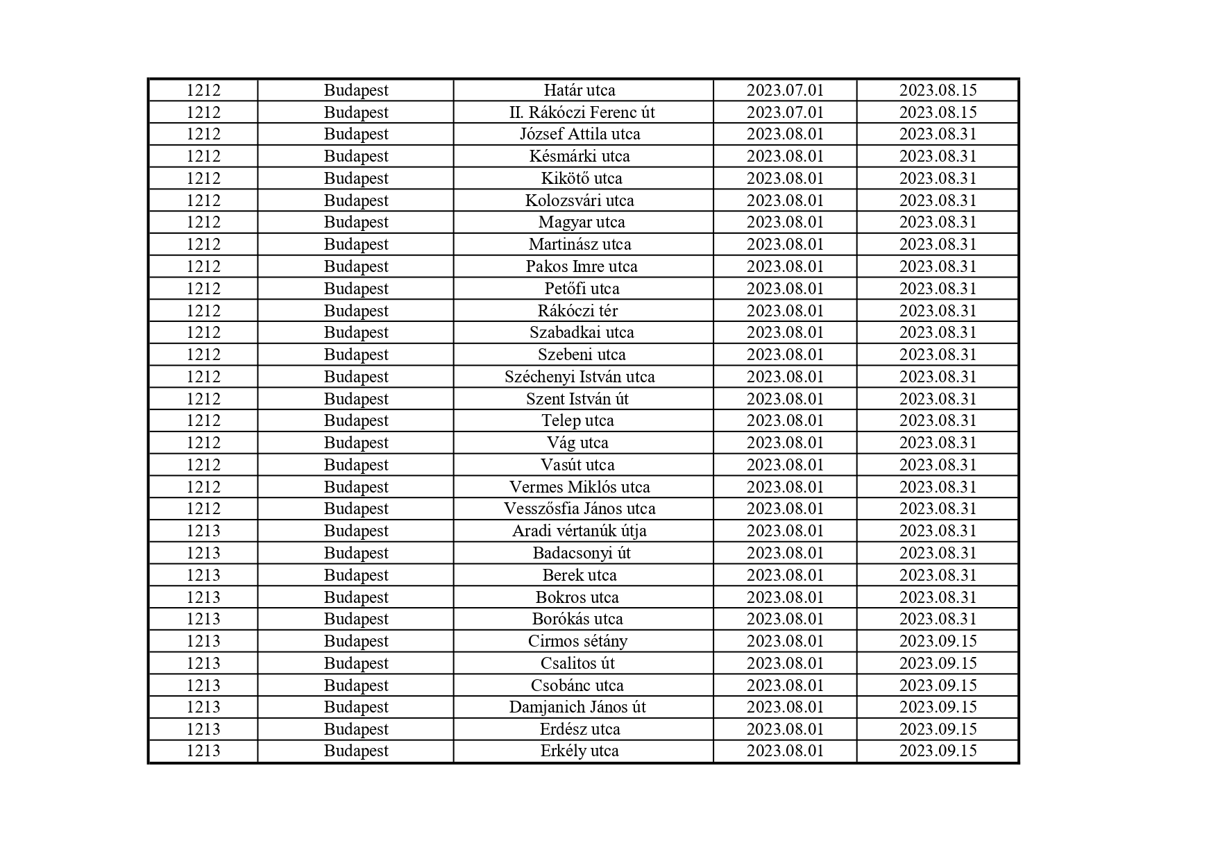 Budapest21 page 0002