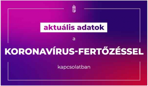 aktualis adatok 28 37 15