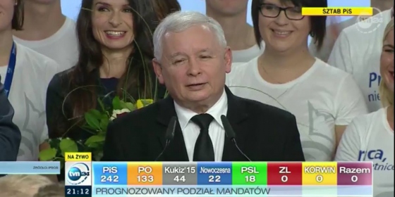 Lengyel valasztas2015