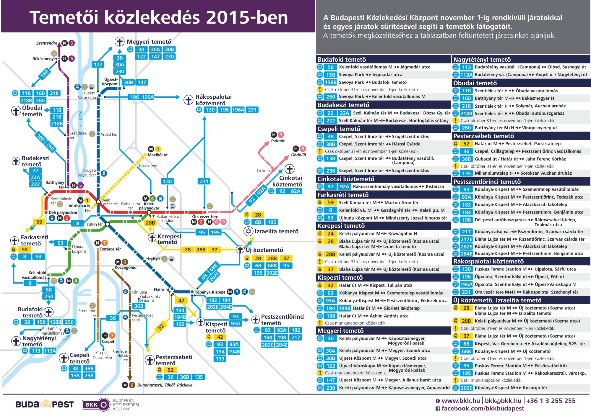 Temetoi 2015