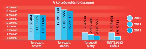 Kltsgvets_2012