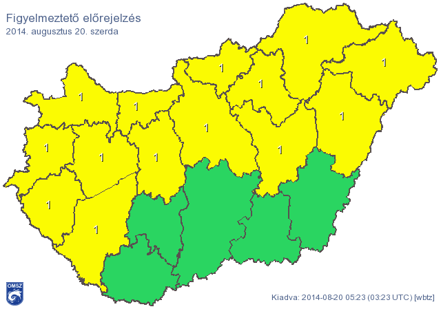 figyaug20