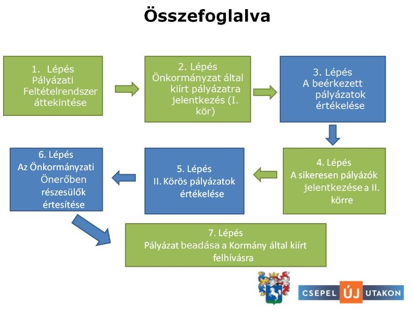 prezi13