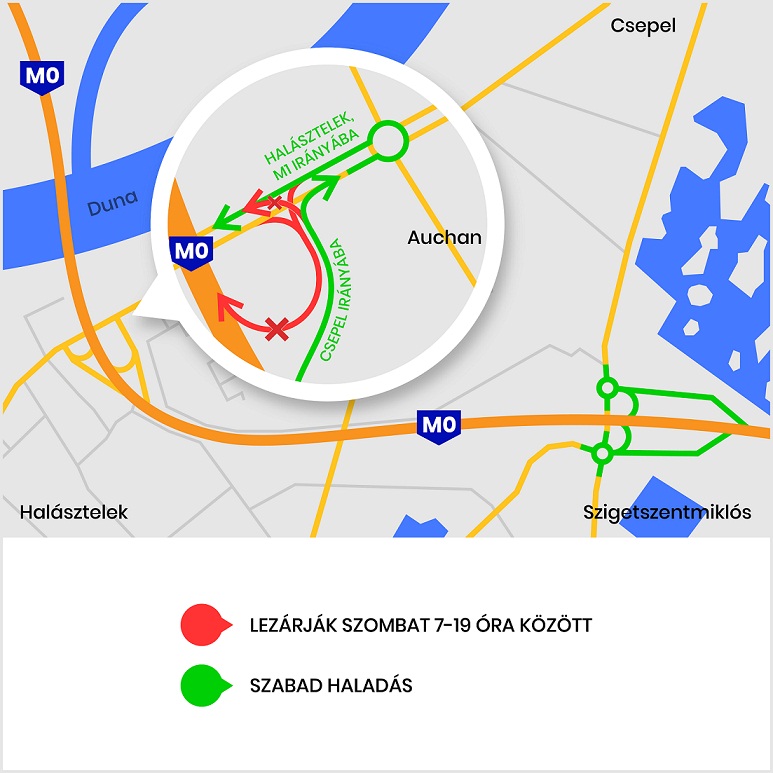 M0 halaszteleki lehajto