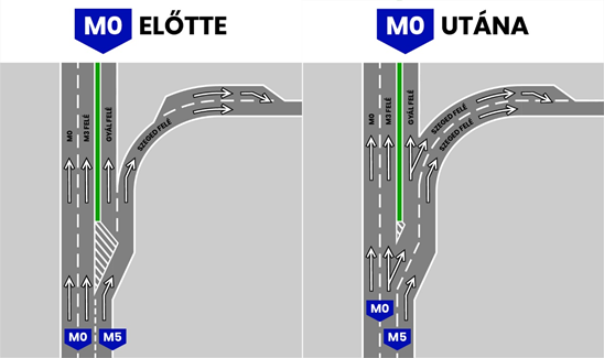 elotte utana1