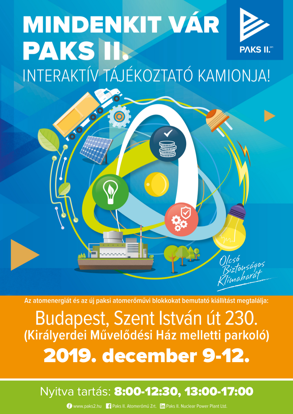 budapest plakat